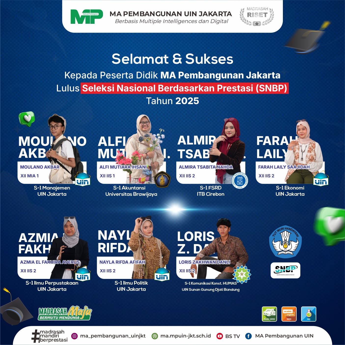 Peserta Didik MA Pembangunan Lulus SNBP 2025